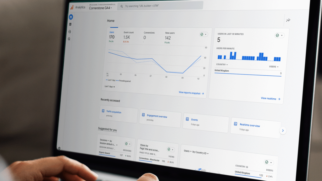 GA4 dashboard seen on desktop
