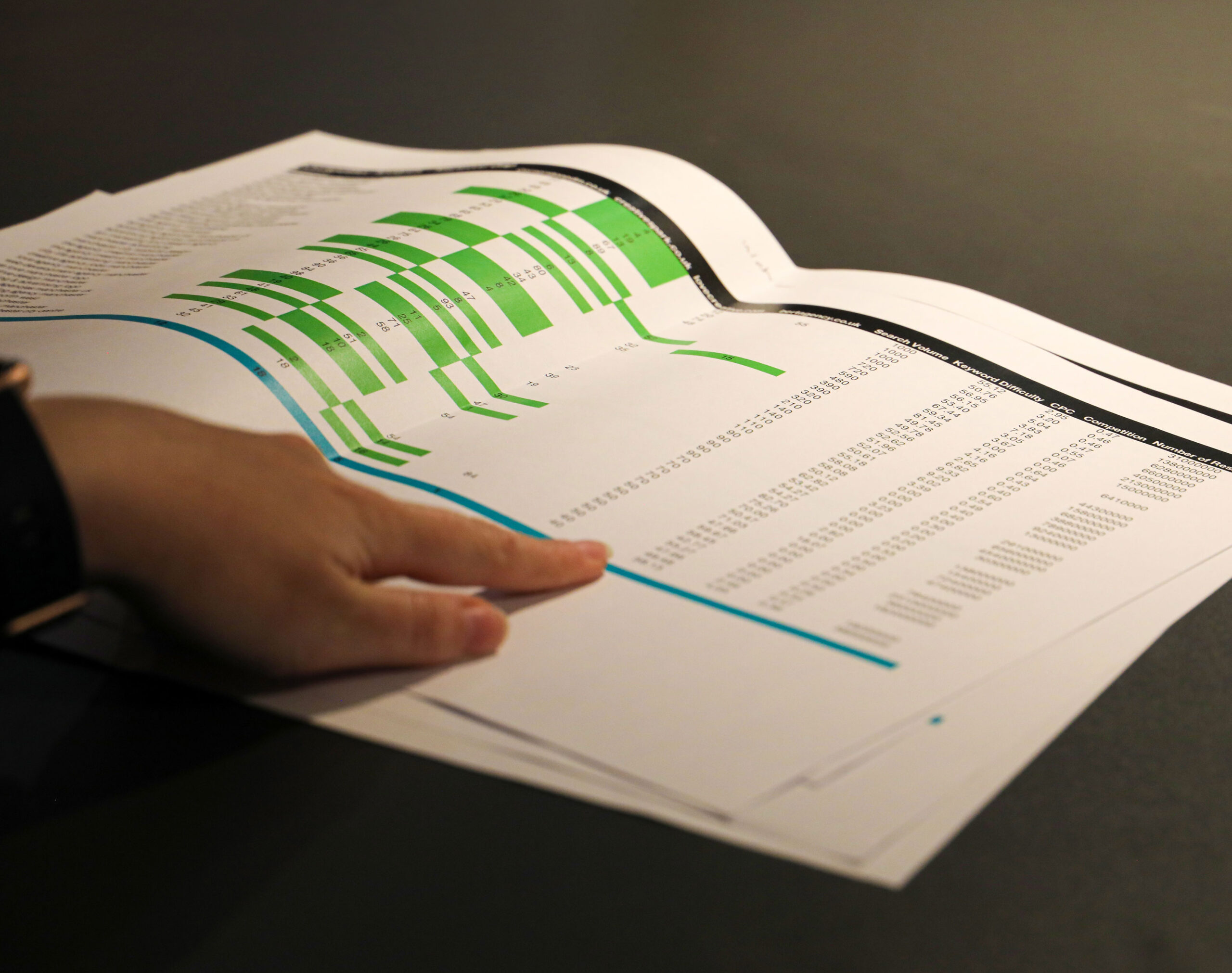 Finger pointing at printed out strategic document