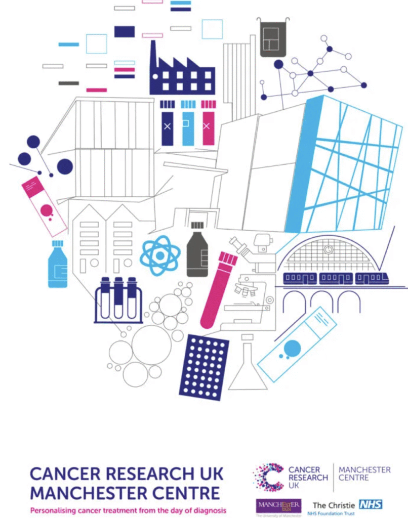 CRUK Manchester